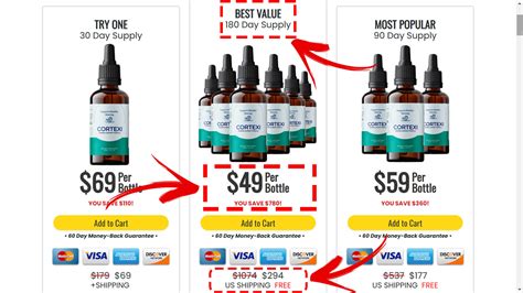 If you buy at least three bottles of CORTEXI, the seller also offers discounts such as: The pricing details of the supplement are mentioned below: 30 day supply: 1 Bottle of CORTEXI at $69 + shipping. ... Cayenne pepper promotes the delivery of essential nutrients and oxygen to the cells in the ear, thus supporting healthy hearing. Moreover ...